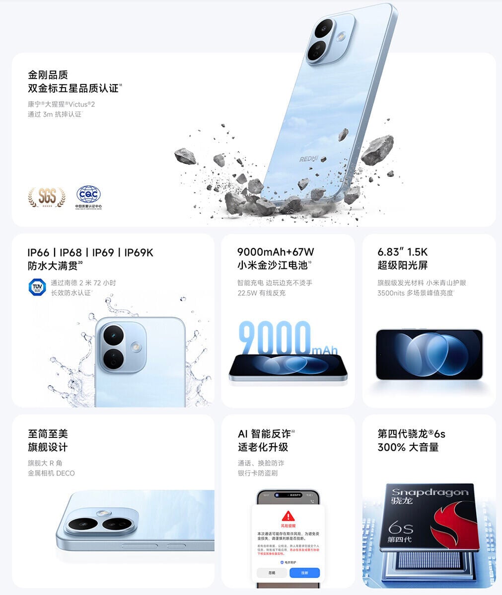REDMI Note 17 Pro 硬件配置,包括配 6s Gen 4 晶片、6.83 吋 1.5K 120Hz AMOLED 直屏