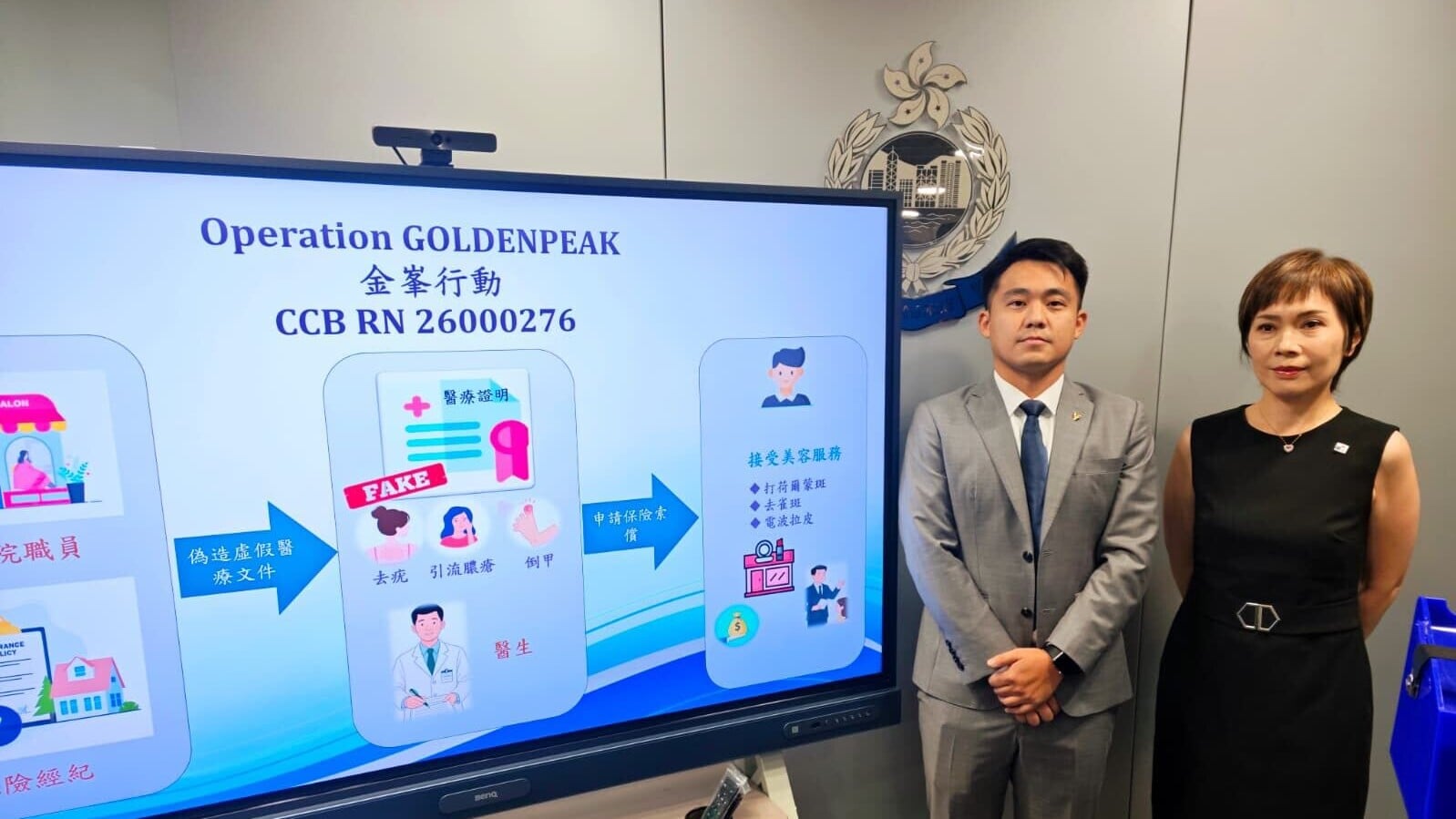 醫美中心出假證明助呃200萬元醫保　警拘14人包括「新型碰瓷黨」醫生