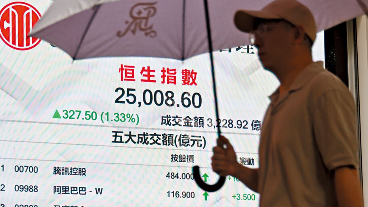 受科網股帶動，港股昨日一舉重上兩萬五關口。