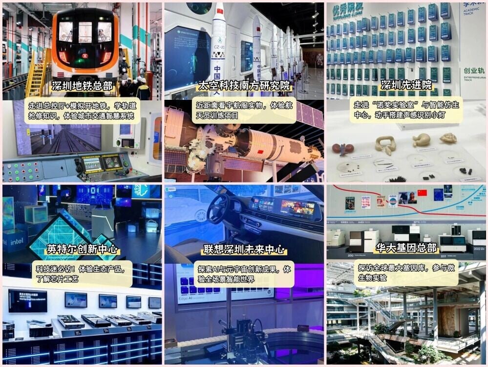 隨着政府推動工業旅遊,不少科技企業都接受機構以團體方式預約體驗,當中的活動也適合學生參加。(圖片來源:成都新東方遊學營地@小紅書)