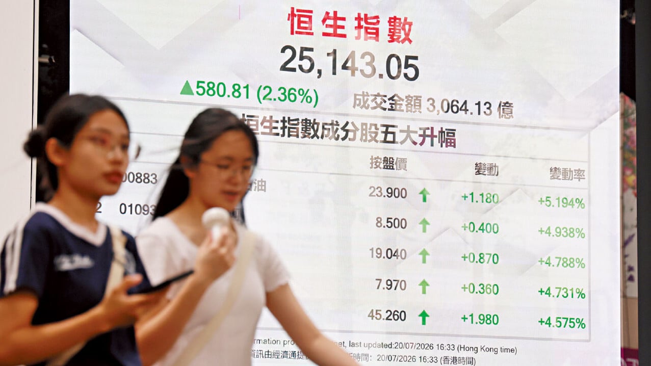 國家隊出手刺激下，港股昨日漲580點。(中通社)