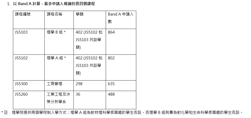 螢幕擷取畫面 2026 07 21 162806