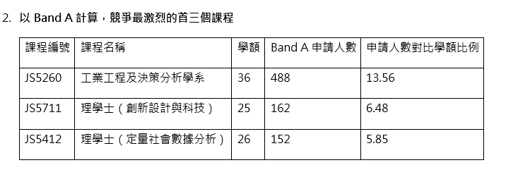 螢幕擷取畫面 2026 07 21 162811