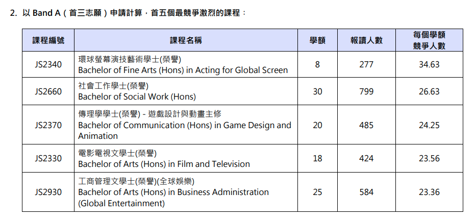 螢幕擷取畫面 2026 07 21 162949