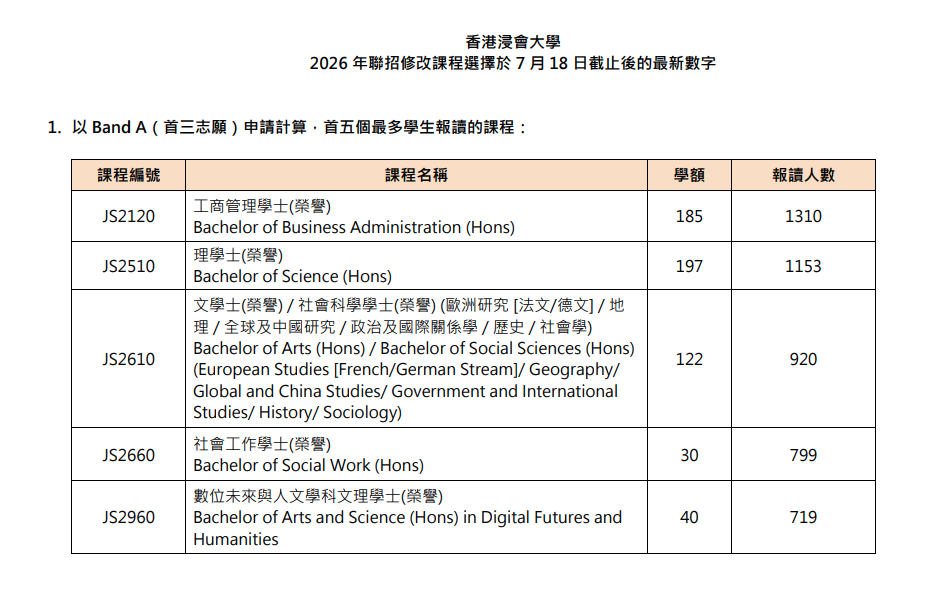螢幕擷取畫面 2026 07 21 162943