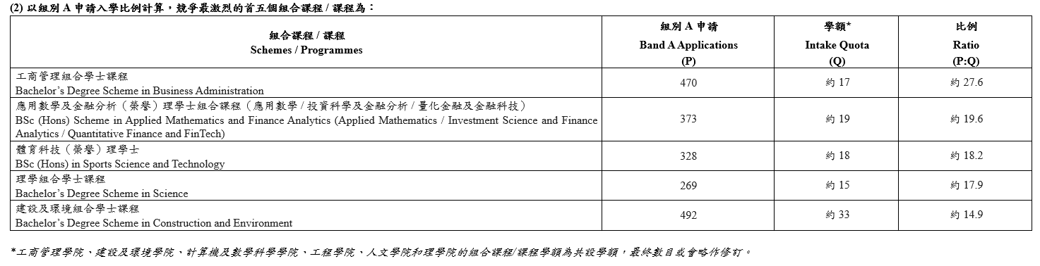 螢幕擷取畫面 2026 07 21 163044