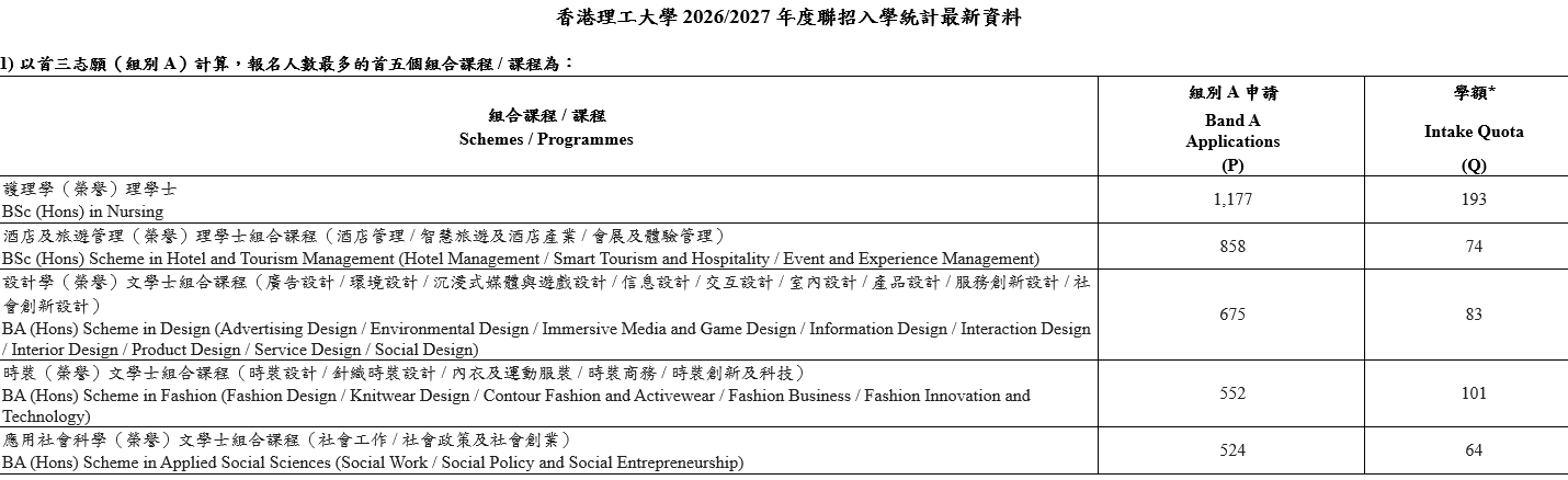螢幕擷取畫面 2026 07 21 163036
