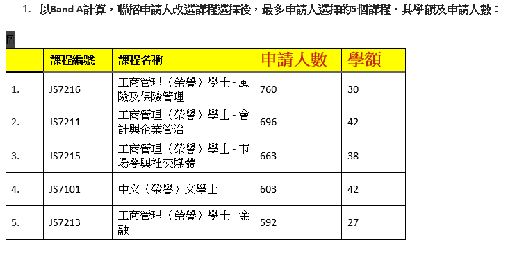 螢幕擷取畫面 2026 07 21 163129