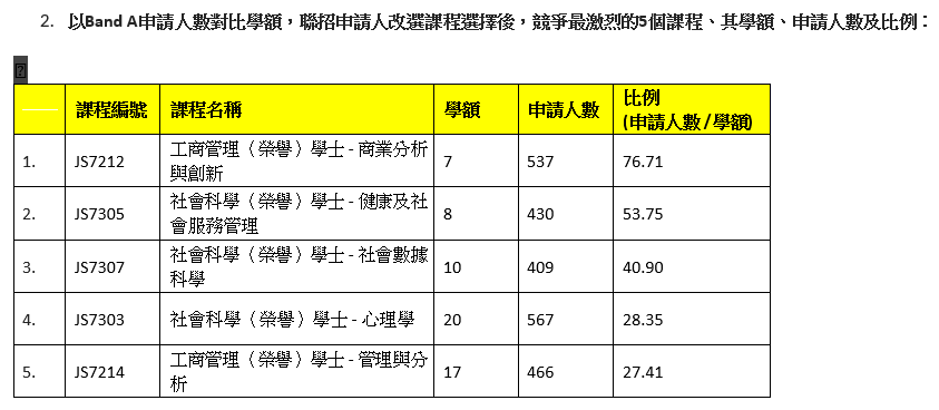螢幕擷取畫面 2026 07 21 163135