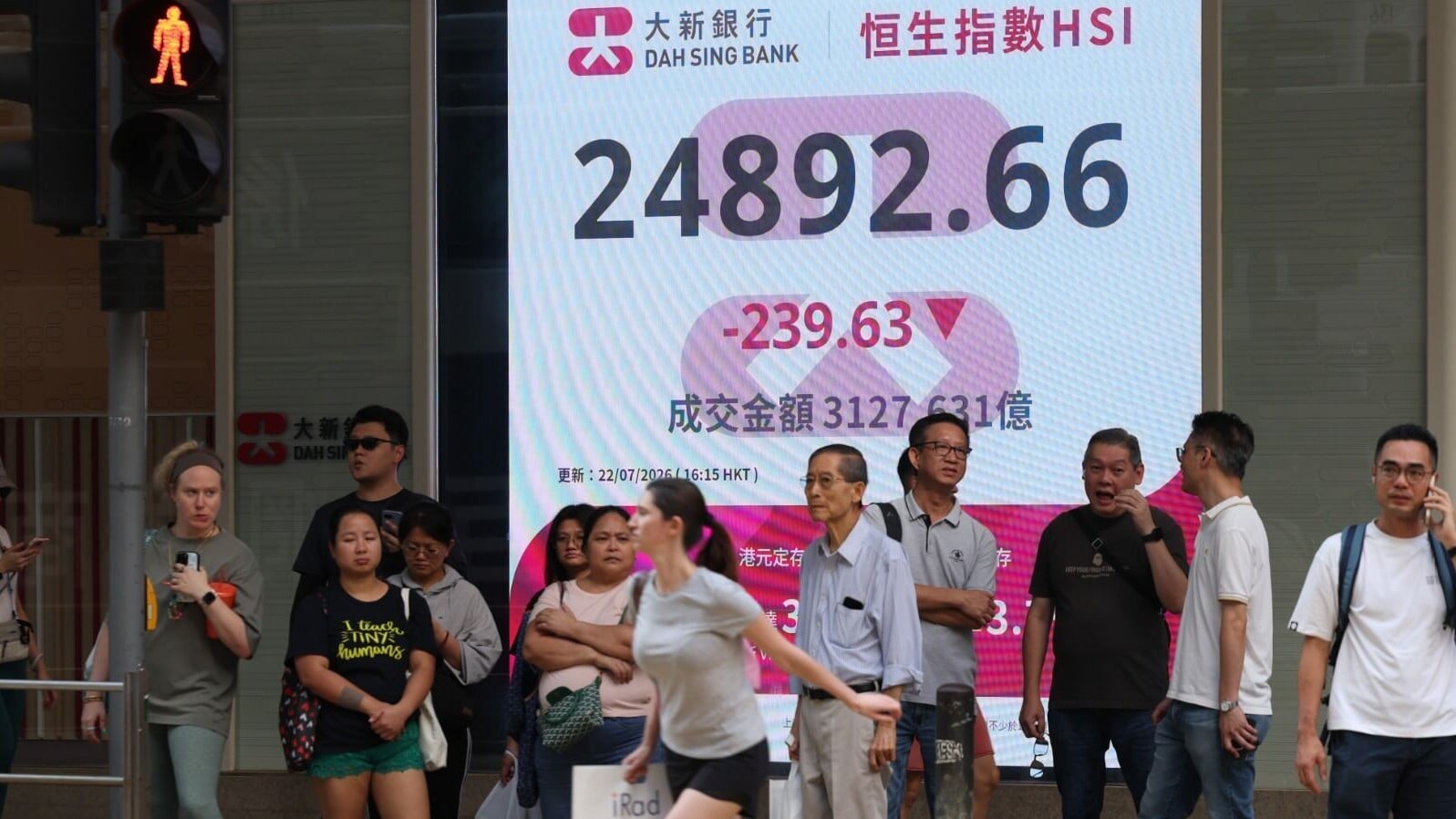 恒指最終跌239點，收報24,892點。(中通社)