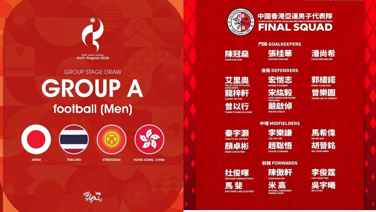 名古屋亞運｜香港足球隊分組遇日本泰國吉爾吉斯 女足撼中國