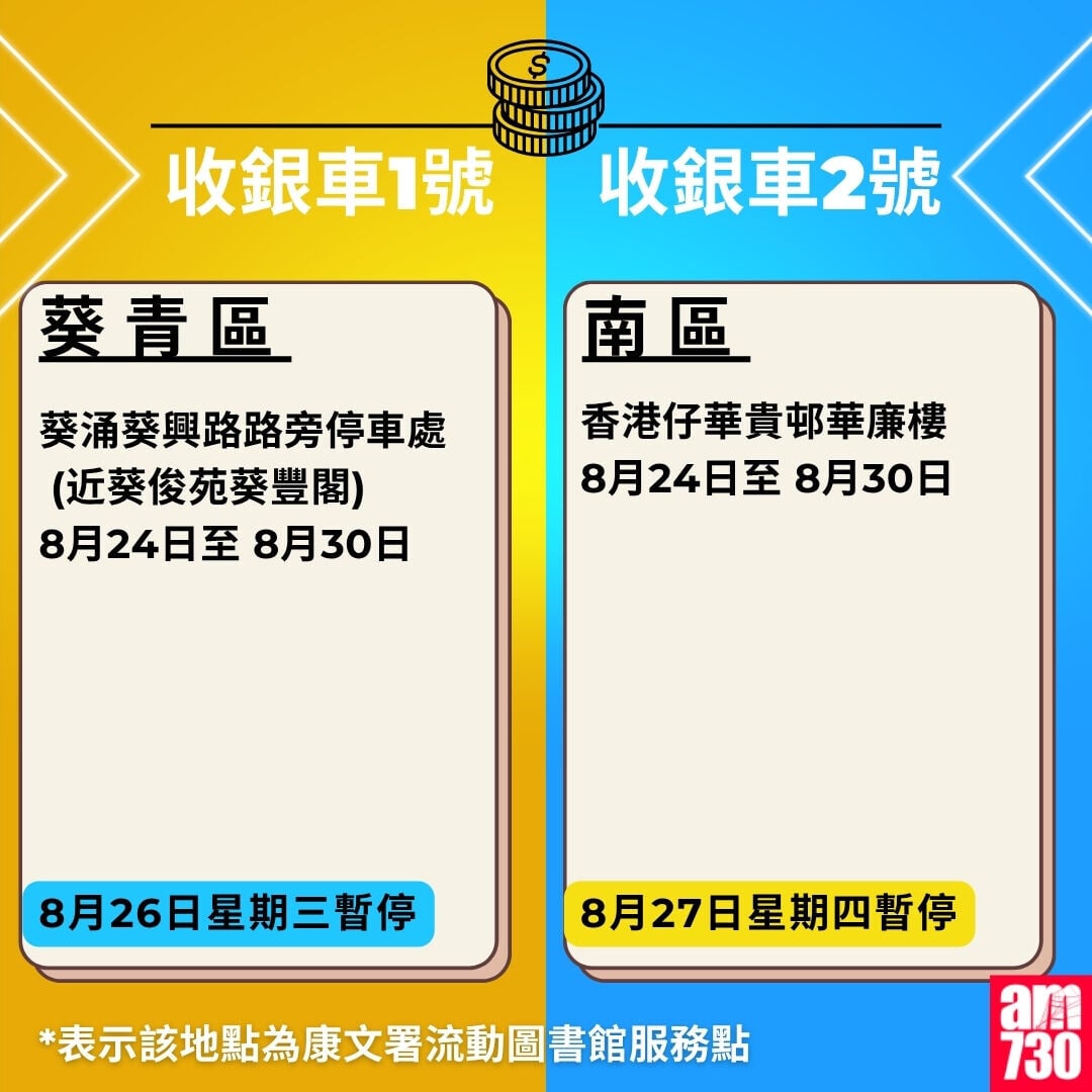 金管局收銀車時間表2026年7月至10月｜葵青區及南區（am730製圖）
