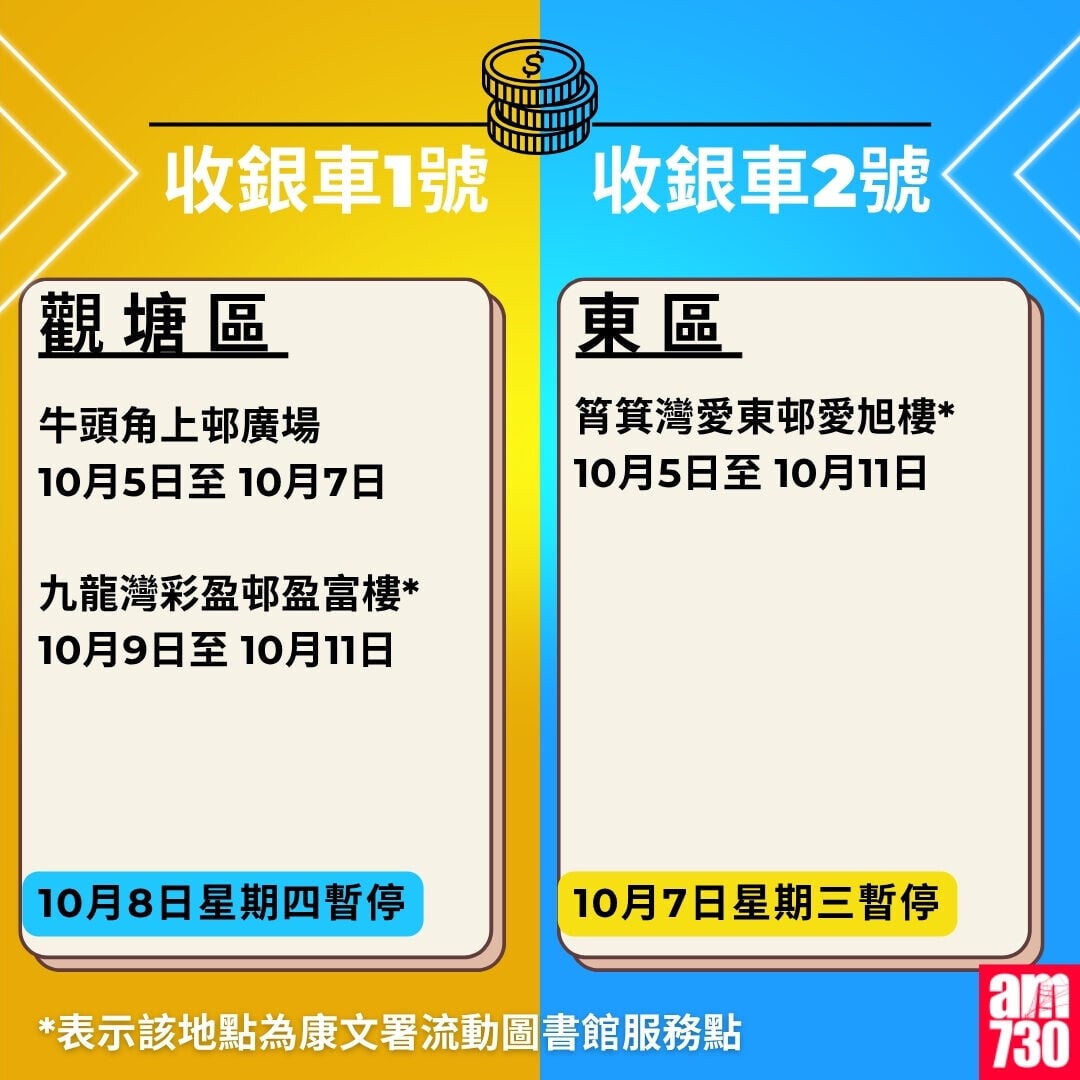 金管局收銀車時間表2026年7月至10月｜觀塘區及東區（am730製圖）