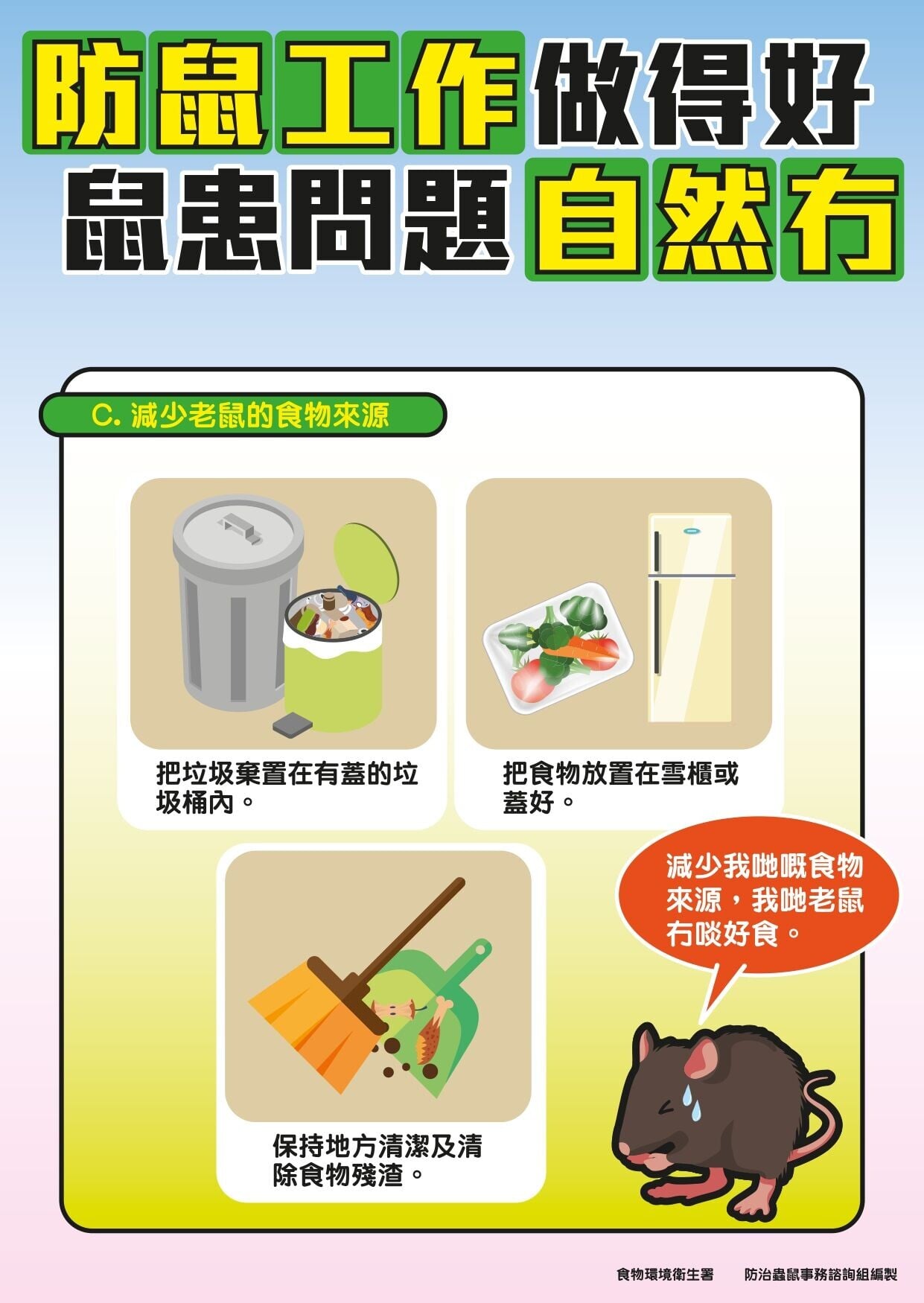 防鼠工作做得好，鼠患問題自然冇，防治老鼠方法（食物環境衛生署）