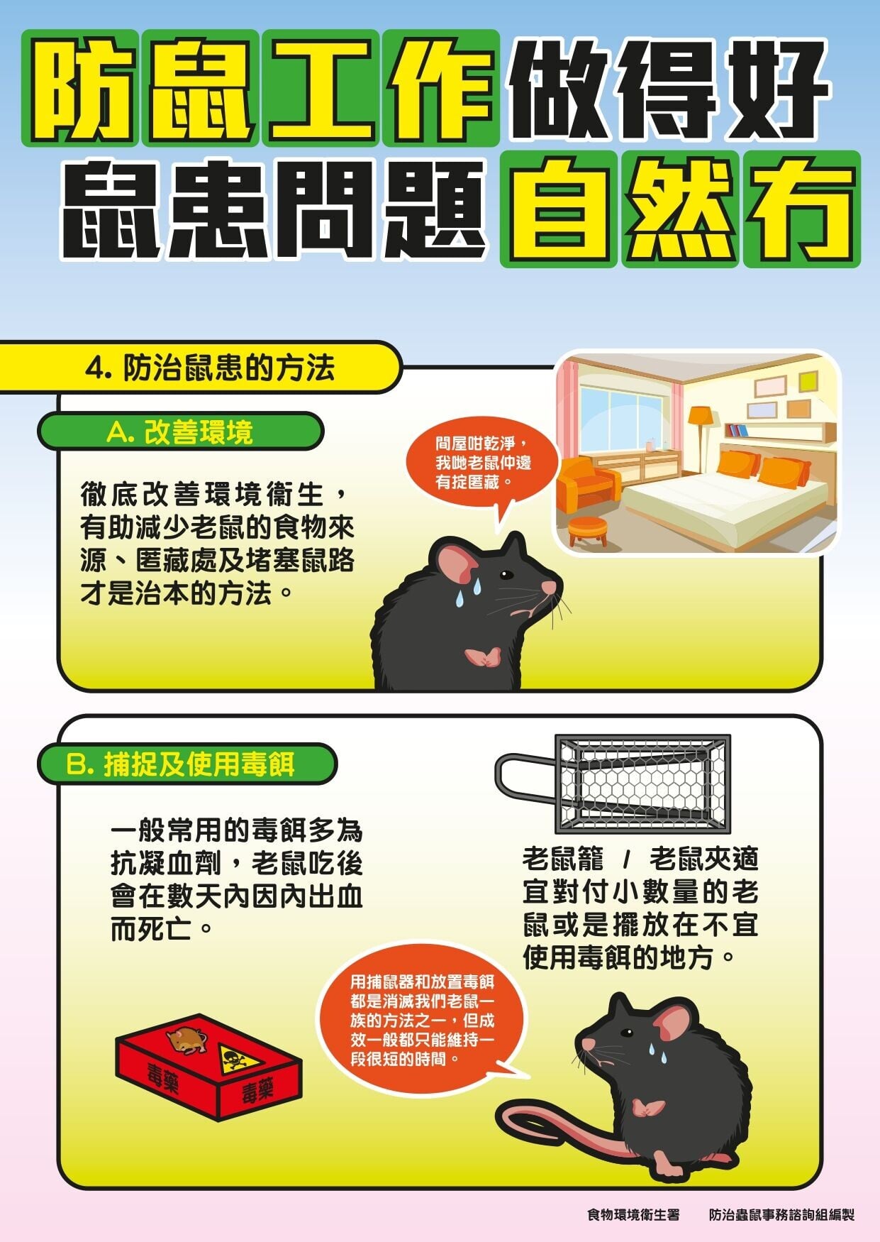 防鼠工作做得好，鼠患問題自然冇，防治老鼠方法（食物環境衛生署）