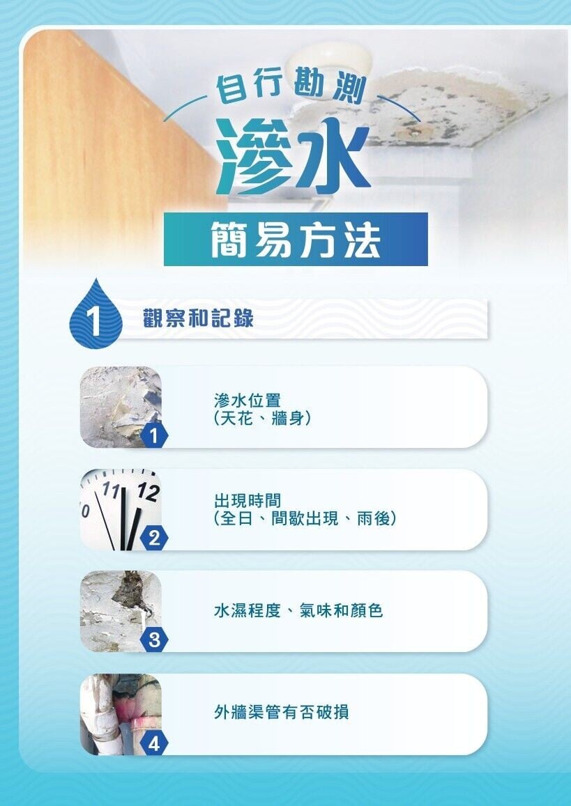 天花板/牆身漏水?家居滲水簡易測試(屋宇署/食環署)