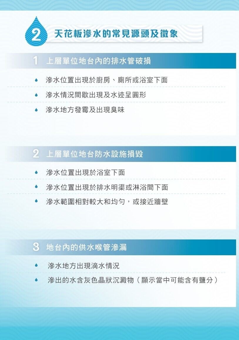 天花板/牆身漏水?家居滲水簡易測試(屋宇署/食環署)