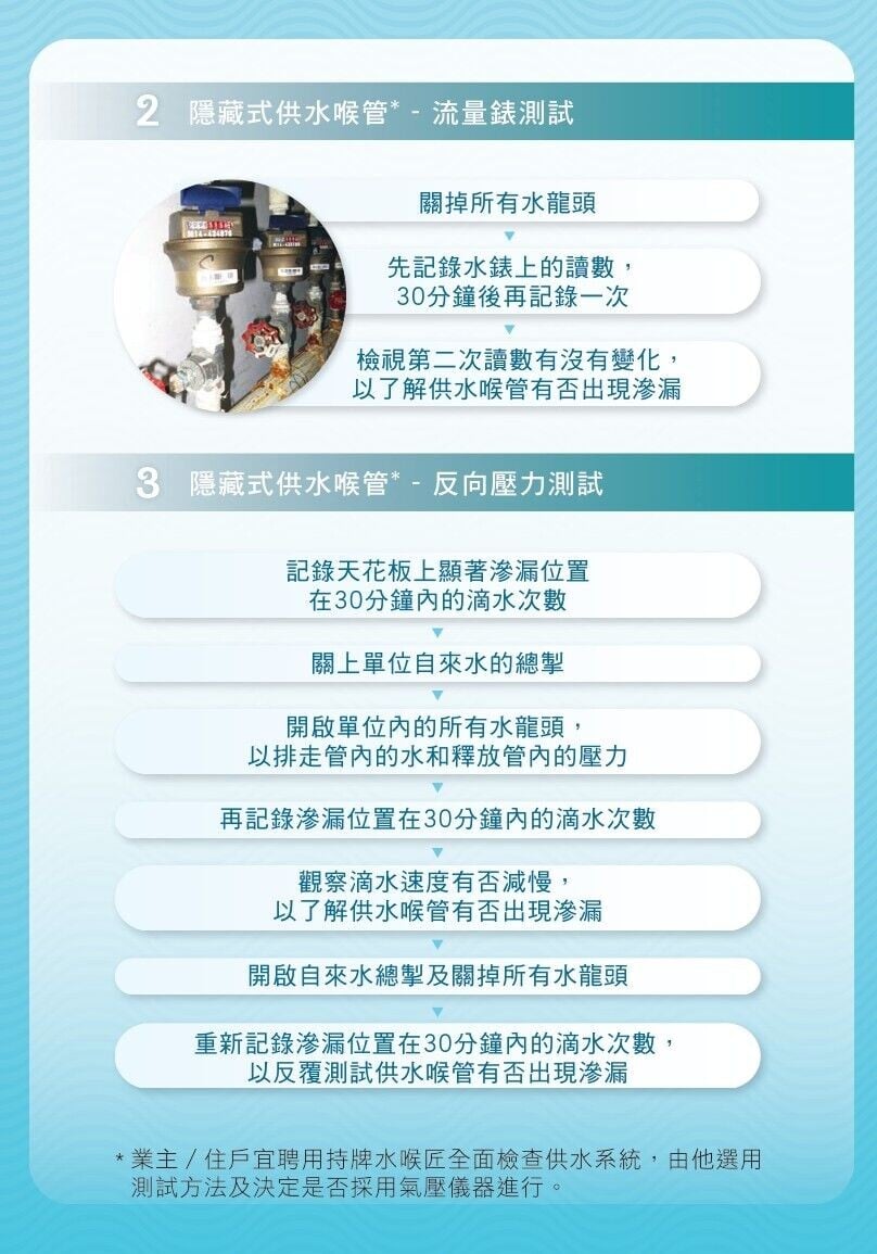 天花板/牆身漏水?家居滲水簡易測試(屋宇署/食環署)
