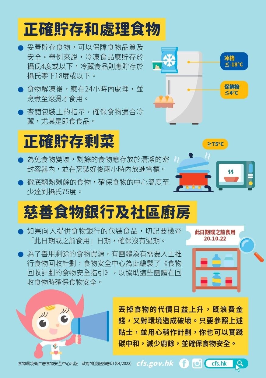 減少廚餘同時確保食物安全(食物安全中心/食物環境衛生署)