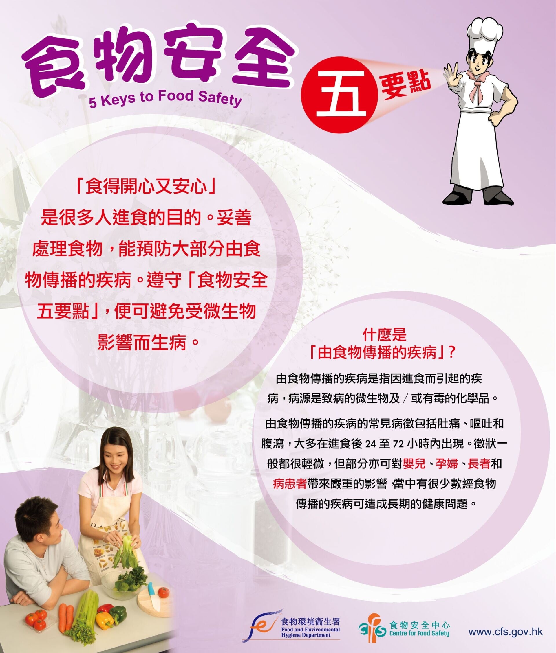 食物安全五要點（食物安全中心/食物環境衛生署）