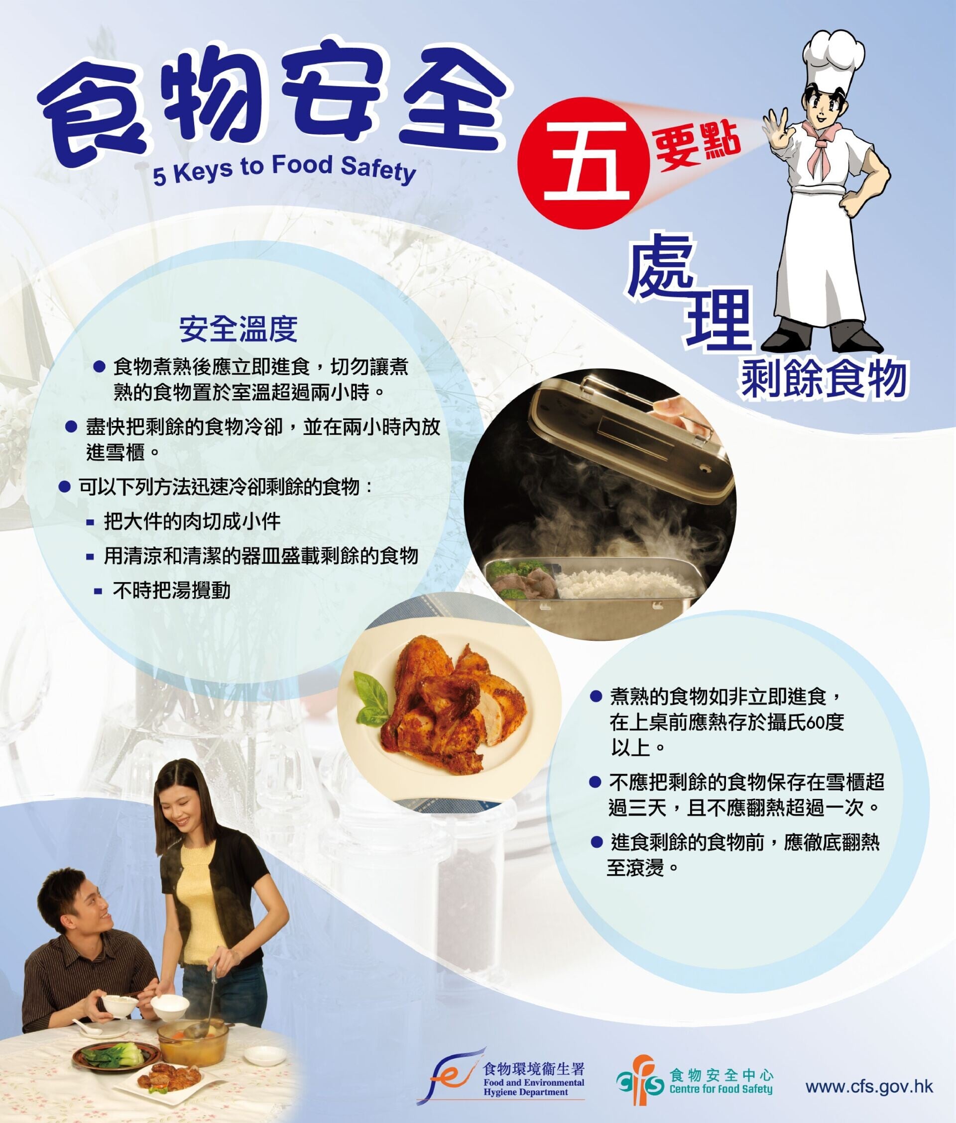 食物安全五要點（食物安全中心/食物環境衛生署）
