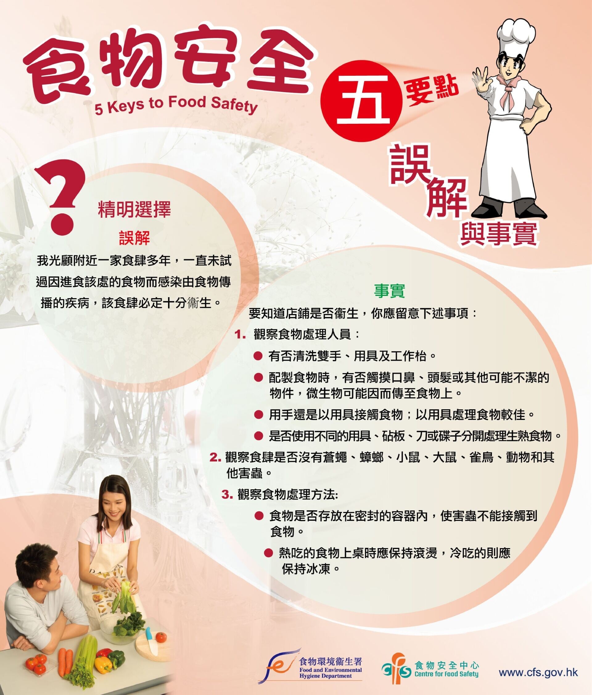 食物安全五要點（食物安全中心/食物環境衛生署）