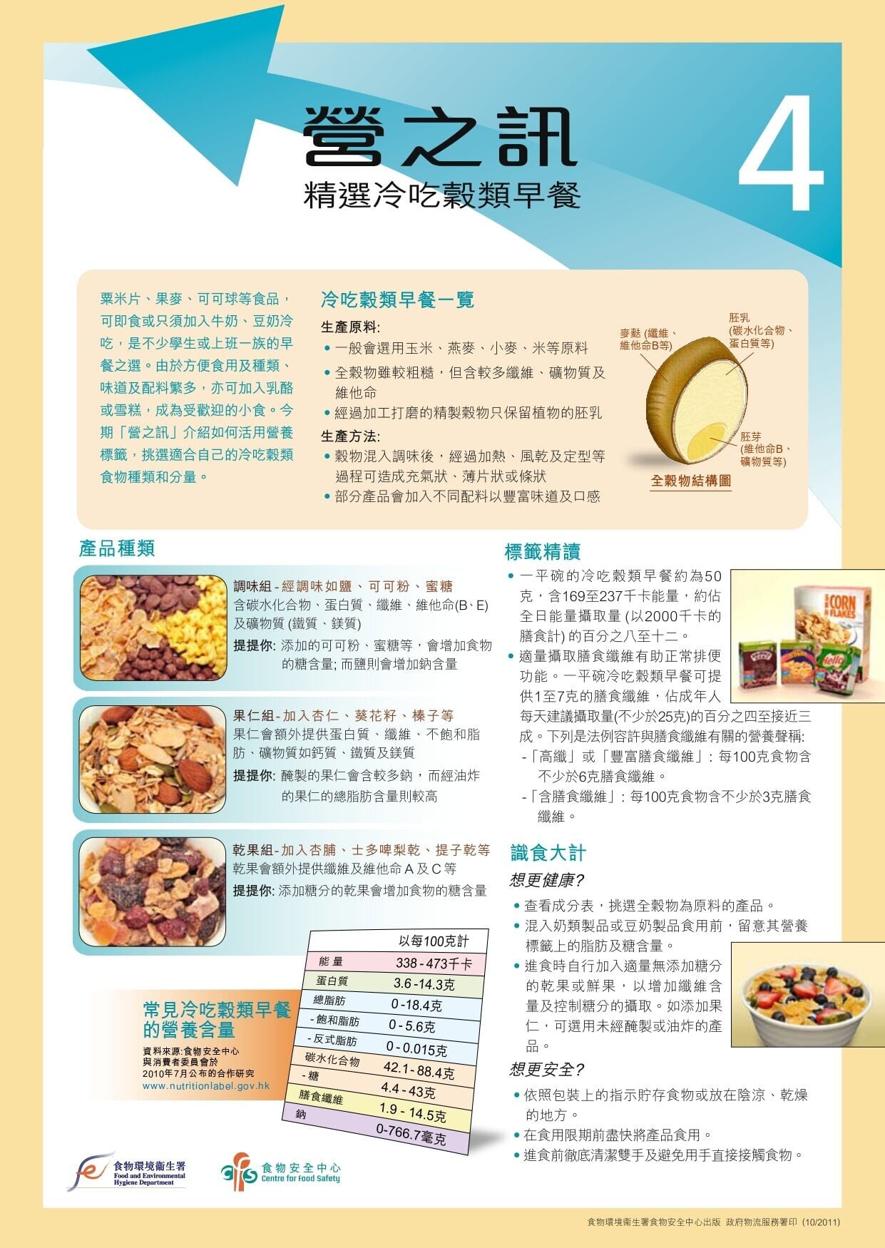 營養標籤是甚麼?如何使用營養標籤上資料(食物安全中心/食物環境衛生署)