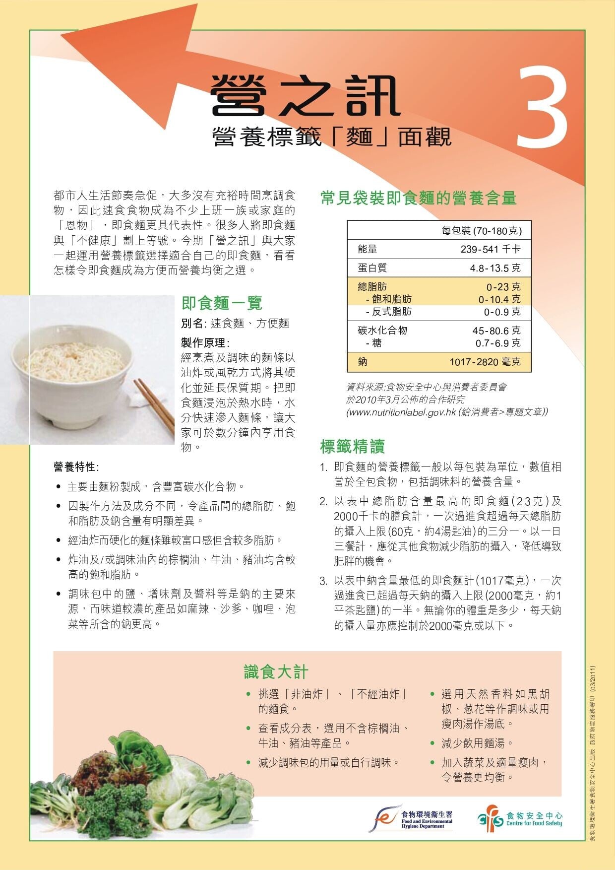 營養標籤是甚麼?如何使用營養標籤上資料(食物安全中心/食物環境衛生署)