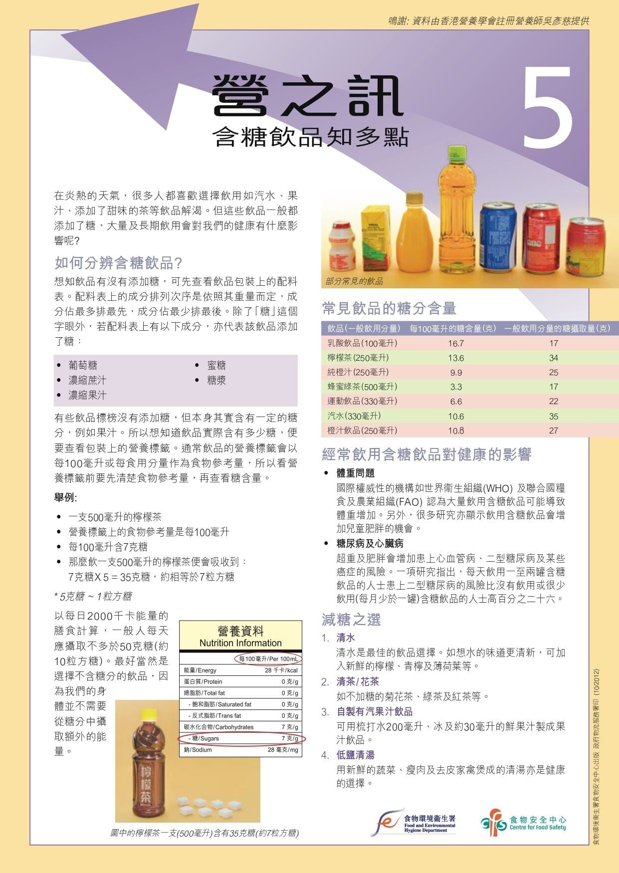 營養標籤是甚麼?如何使用營養標籤上資料(食物安全中心/食物環境衛生署)