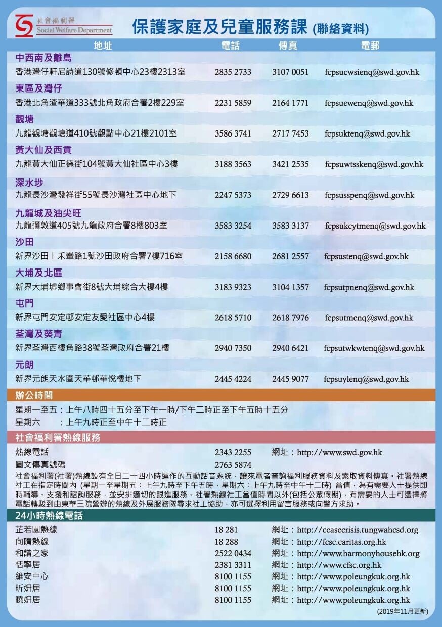 防止家庭暴力,保護家庭及兒童服務課資料(社會福利署)