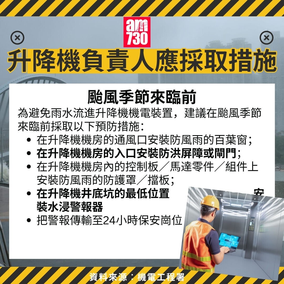 打風禁忌|颱風來臨前升降機負責人應採取措施 (am730製圖)