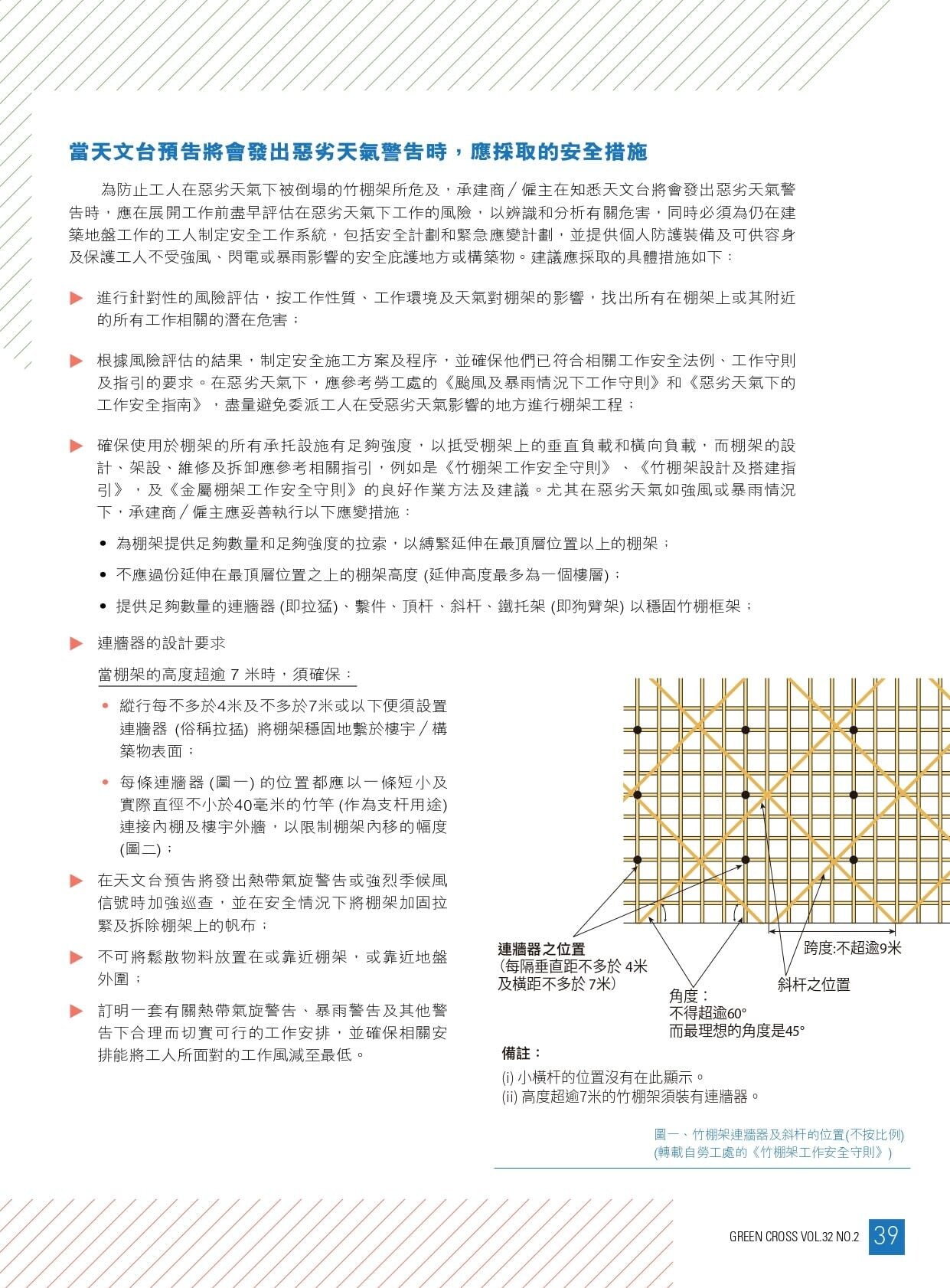 預防棚架在惡劣天氣下倒塌的安全措施(職安局)