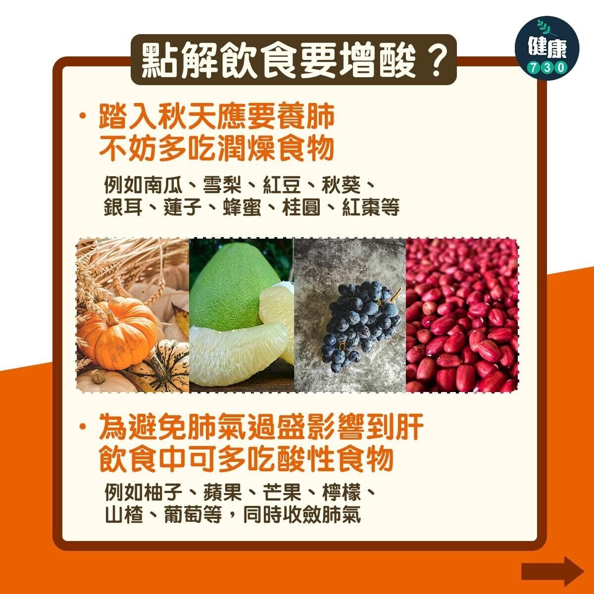 廿四節氣｜立秋意思、立秋食物、立秋習俗？（am730製圖）