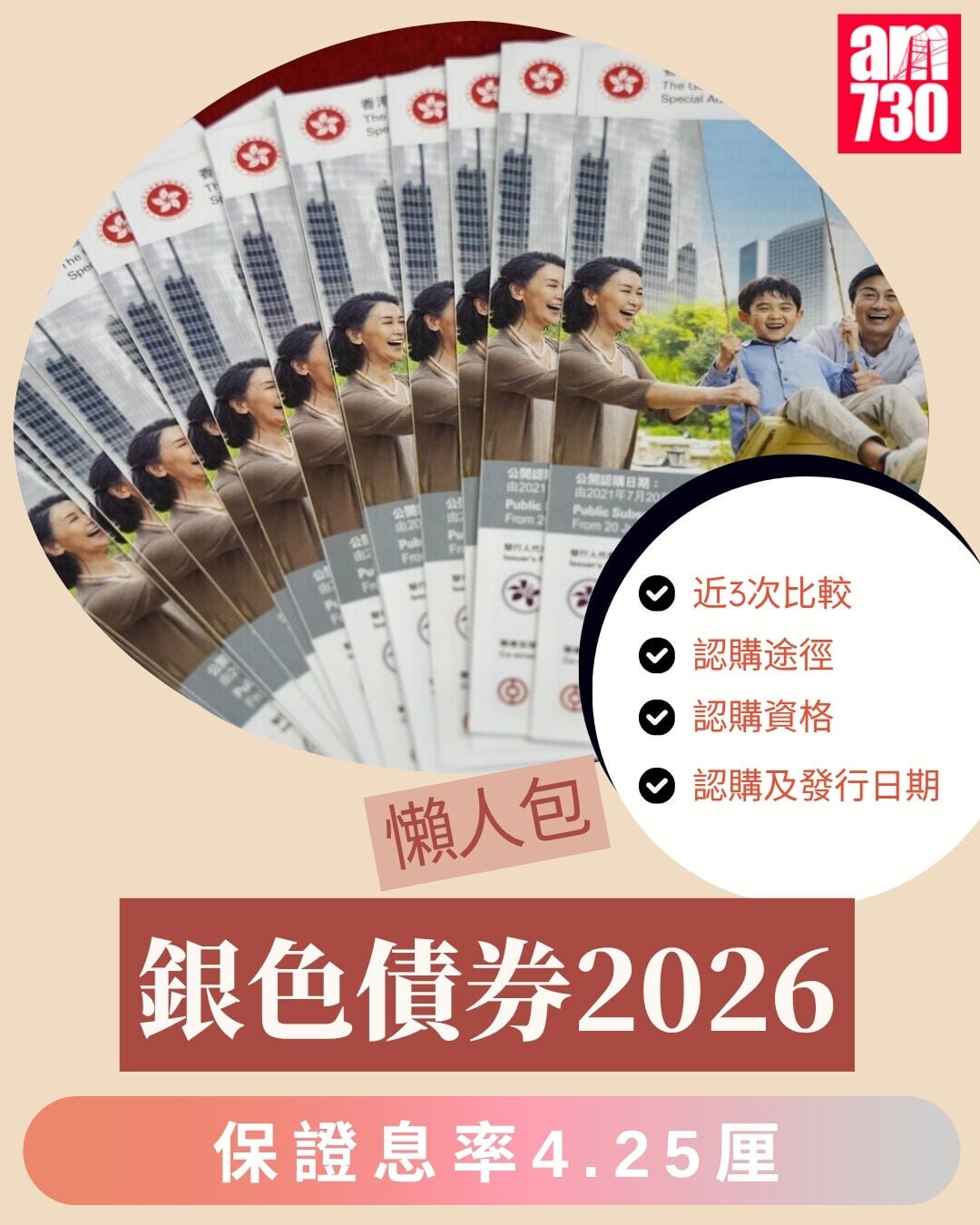 銀色債券2026懶人包｜（am730製圖）
