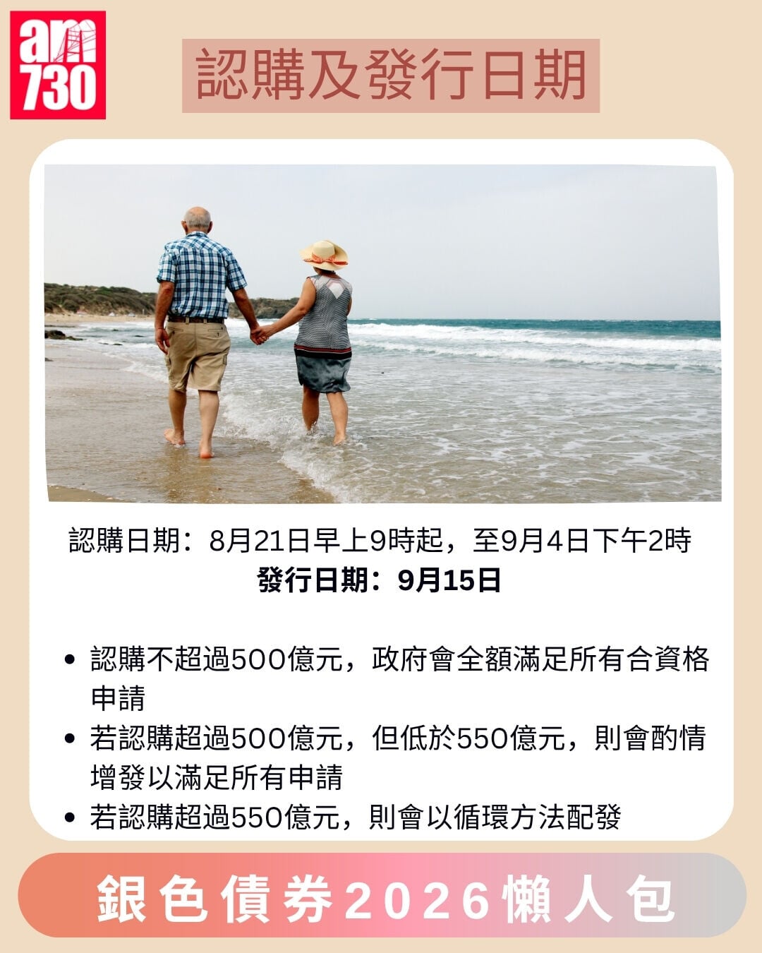 銀色債券2026懶人包|數據截至2026年8月7日(am730製圖)