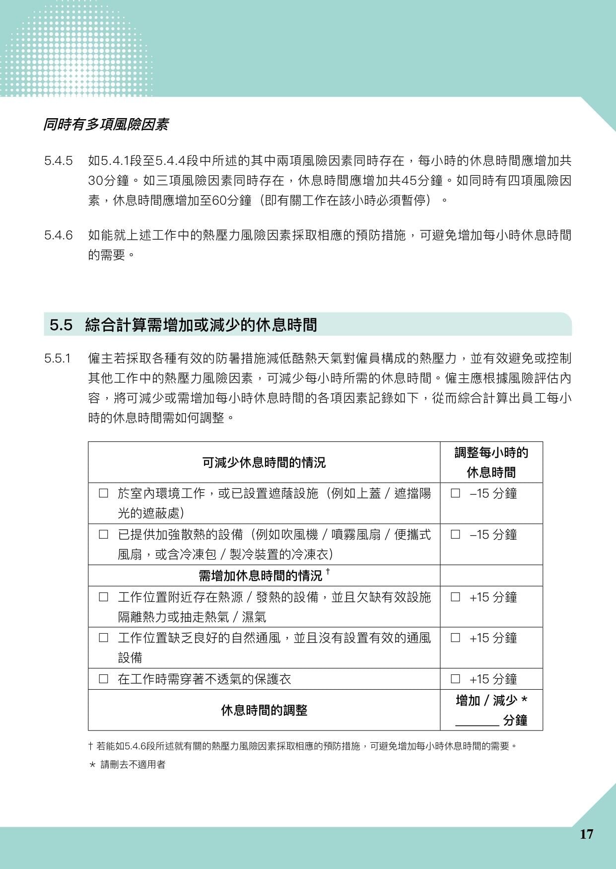 預防工作時中暑指引|香港暑熱指數(HKHI)及工作暑熱警告(勞工處)