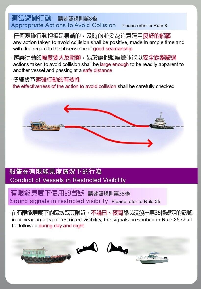 有限能見度下使用的聲號(海事處)
