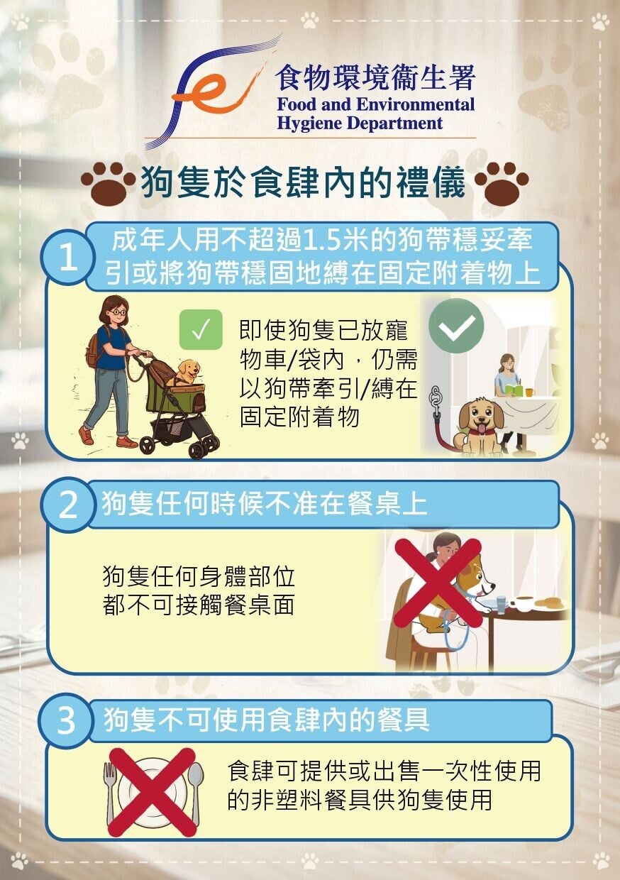狗隻於食肆內的禮儀(食環署)