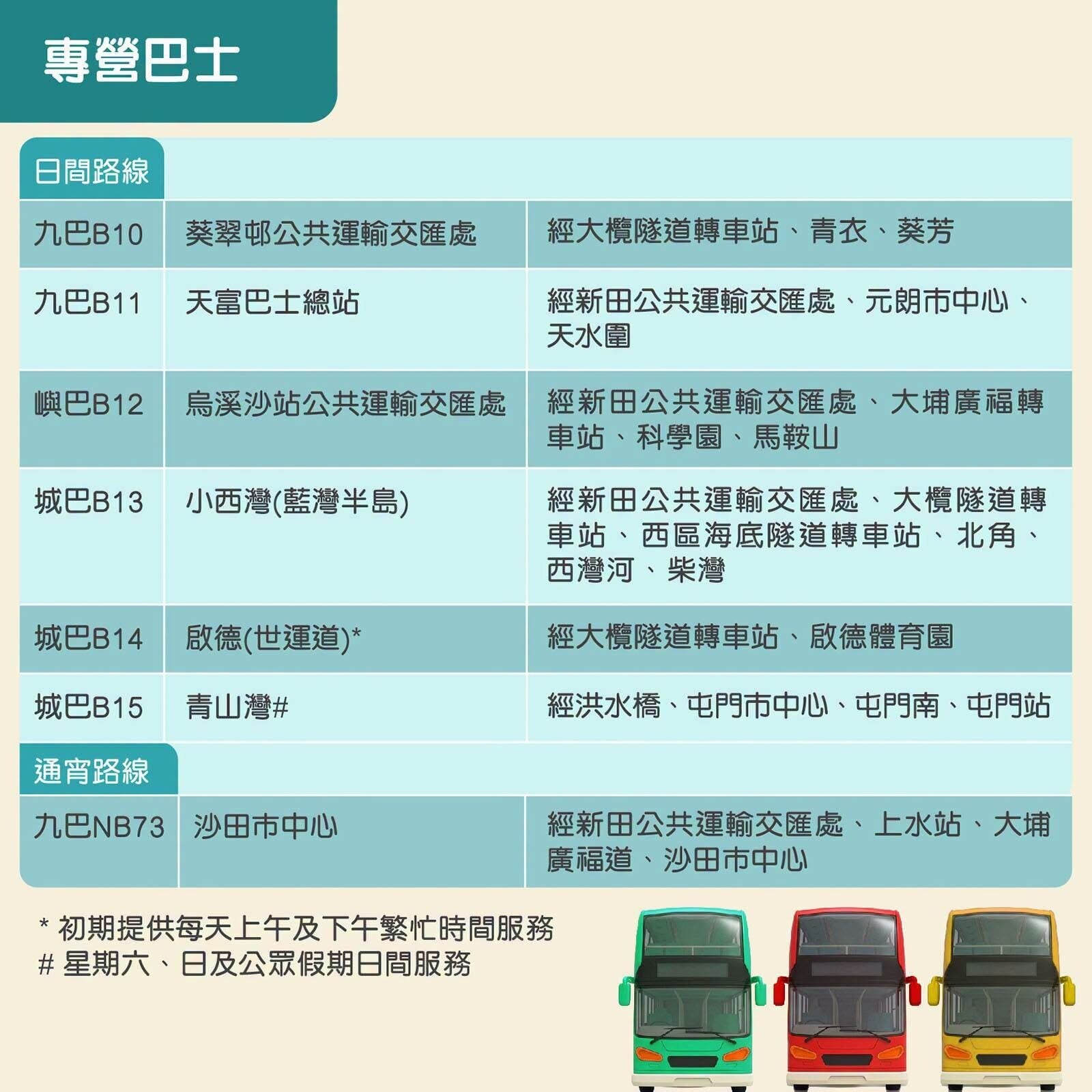 新皇崗口岸交通｜巴士、小巴等路線（運輸署）