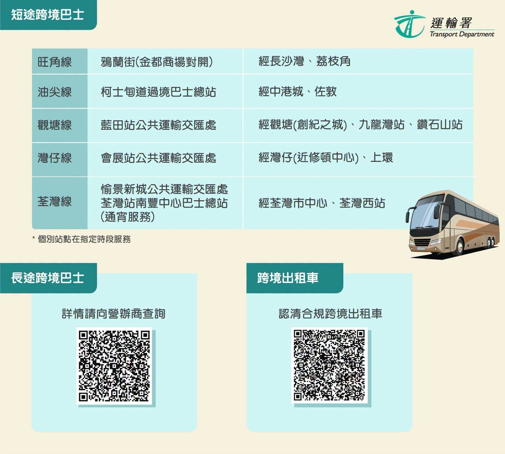 新皇崗口岸交通｜巴士、小巴等路線（運輸署）