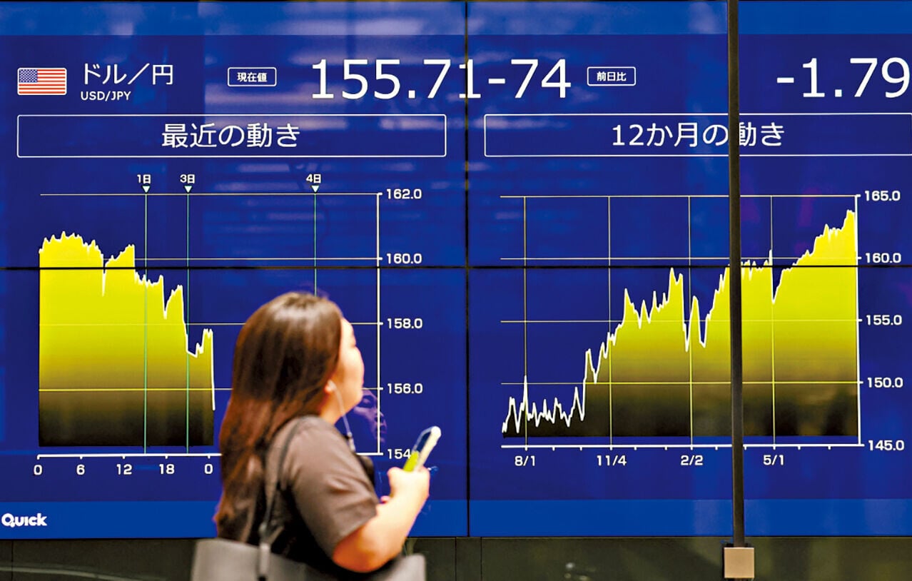 美日15年來首次聯手干預日圓匯率，日圓應聲反彈逾3%。(路透社)