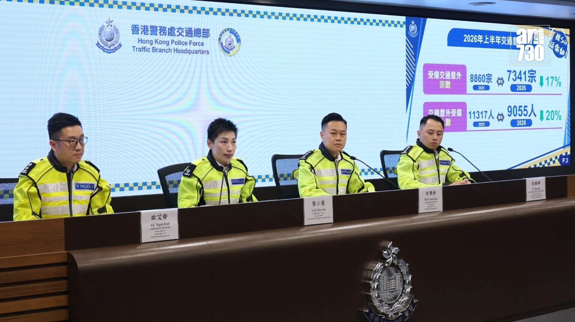 警方即日起至本月23日，展開為期三星期的全港交通違例執法行動(林俊源攝)