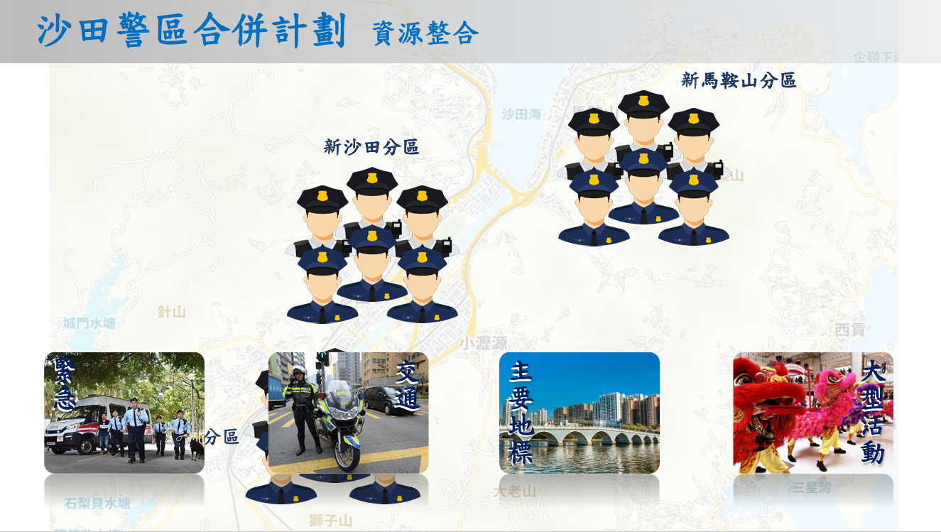 沙田警區8.30起整合,將田心納入沙田及馬鞍山分區。