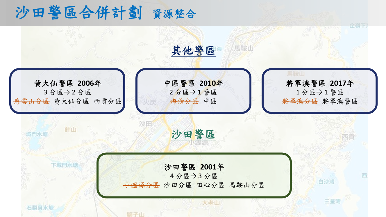 沙田警區8.30起整合,將田心納入沙田及馬鞍山分區。