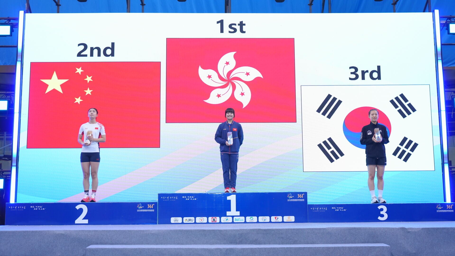 2026 亞洲跳繩錦標賽 中國香港隊 王巧兒 (2)
