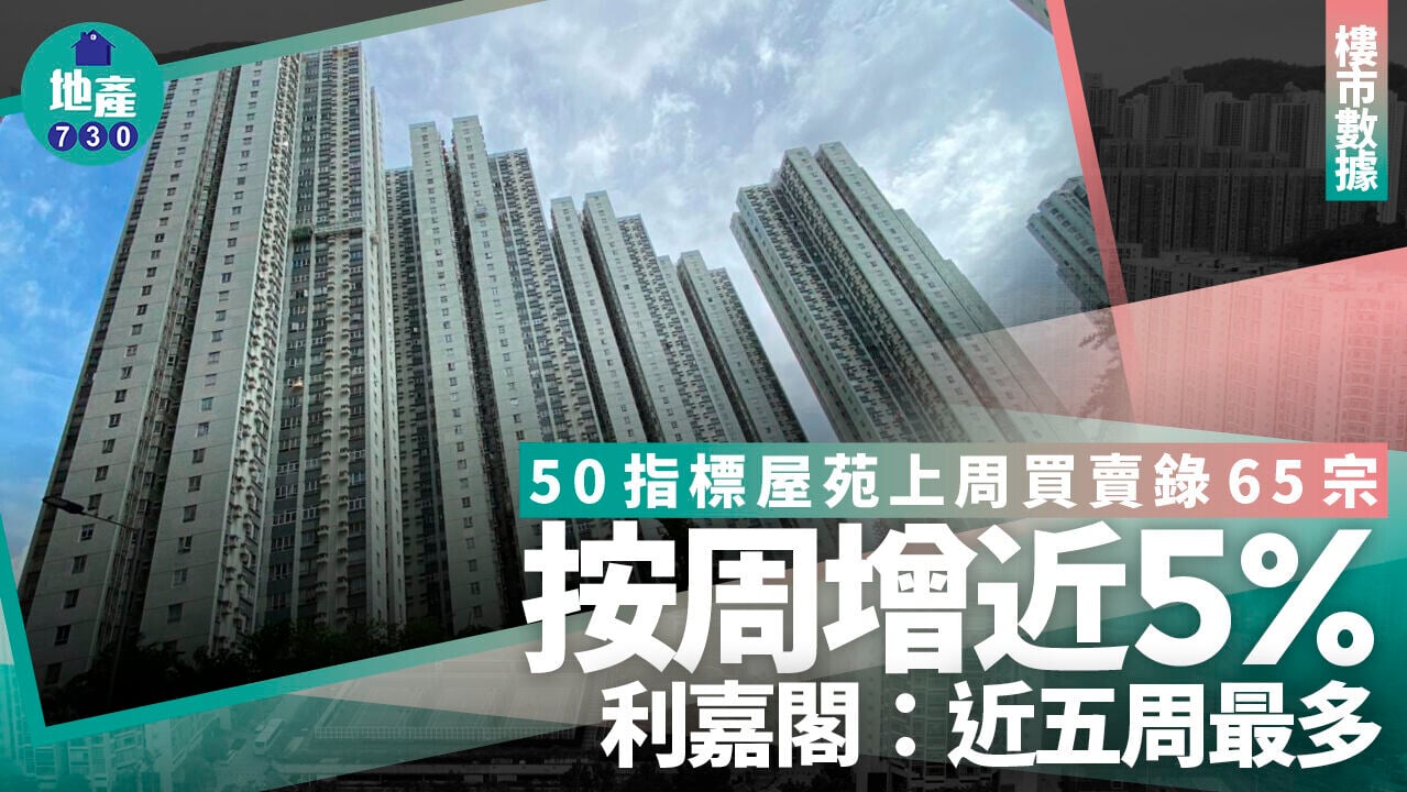 50指標屋苑上周買賣錄65宗 按周增近5% 利嘉閣：近五周最多｜樓市數據
