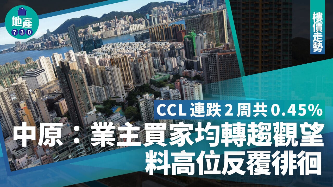 Ccl87
