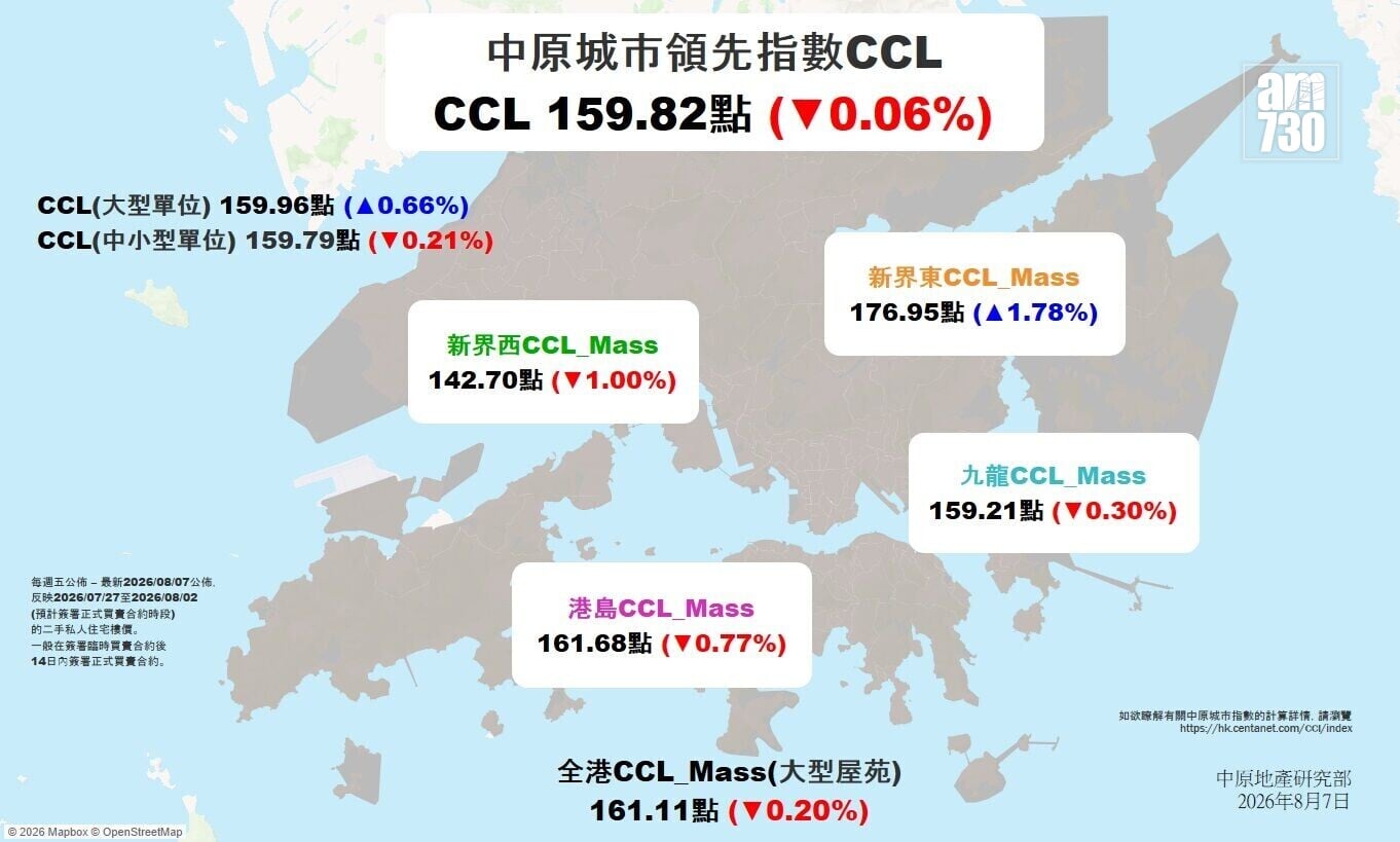 260807CCL map