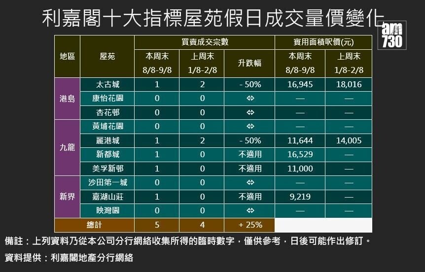 R10 0809