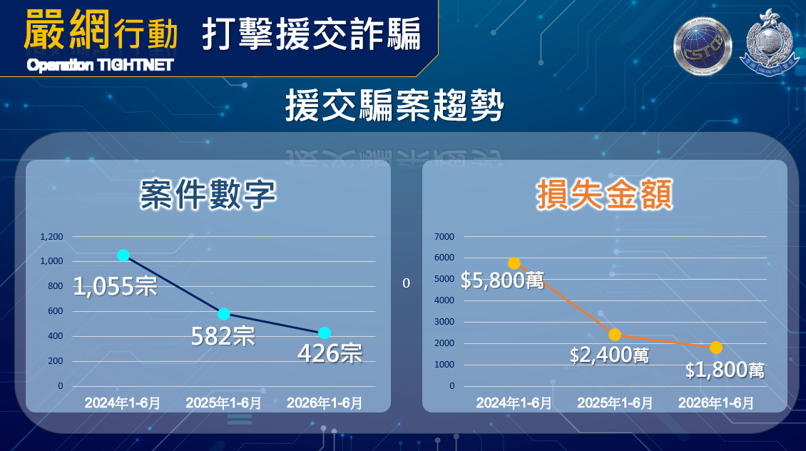 螢幕擷取畫面 2026 08 10 153741